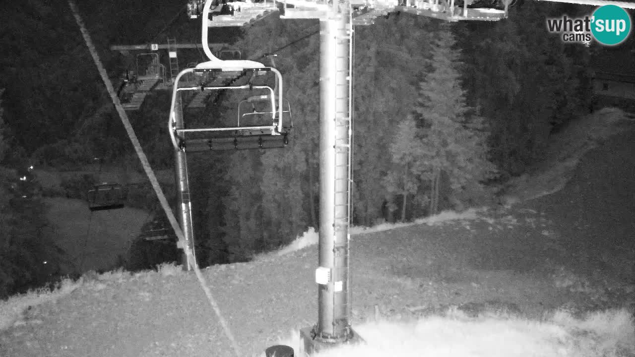 Kamera VITRANC 2 Kranjska Gora – Gornja postaja