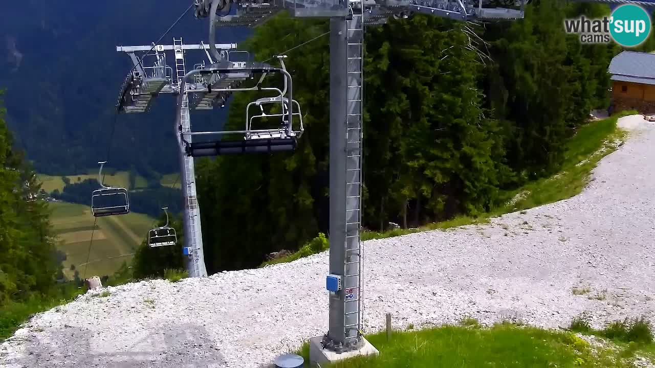 Webcam Kranjska Gora VITRANC 2 upper station