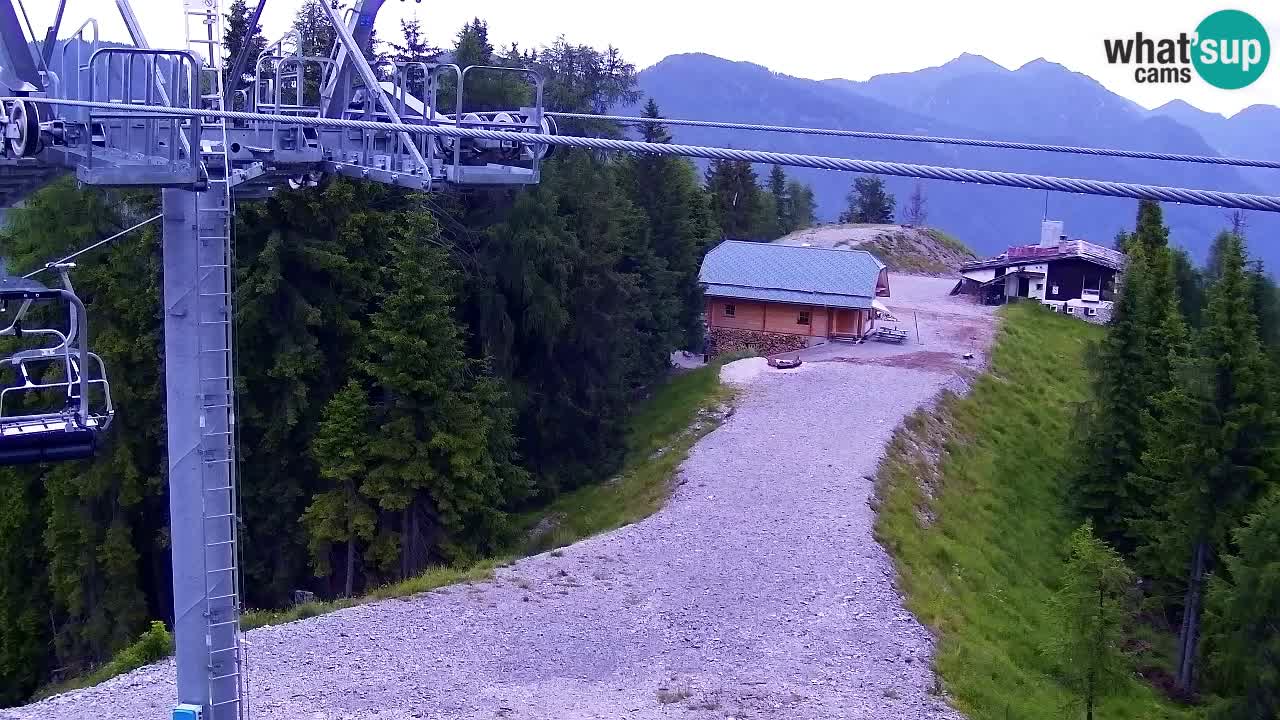 Kranjska Gora webcam VITRANC 2 | Bergstation