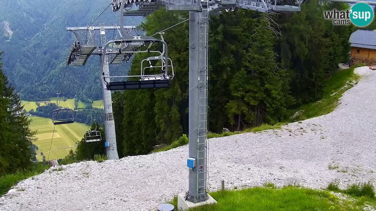 Webcam VITRANC 2 | Kranjska Gora – stazione superiore