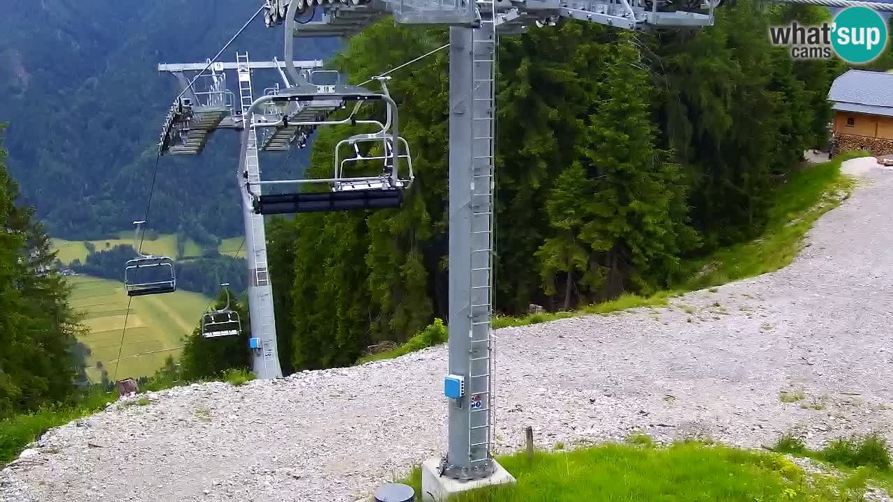 Webcam VITRANC 2 | Kranjska Gora – stazione superiore