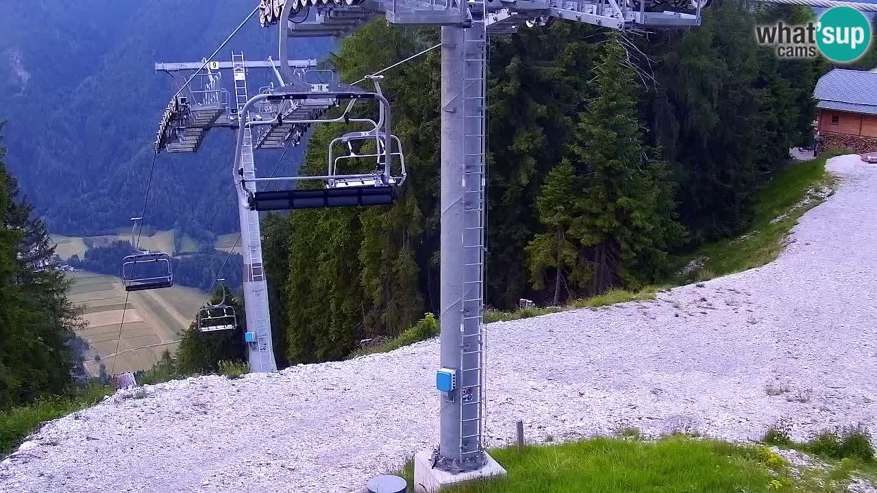 Webcam Kranjska Gora VITRANC 2 | station supérieure