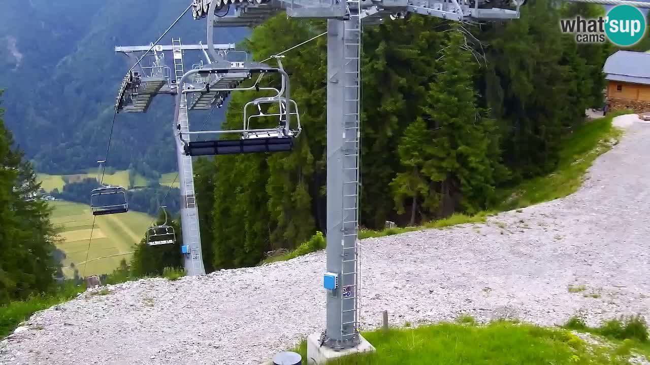 Webcam Kranjska Gora VITRANC 2 | station supérieure