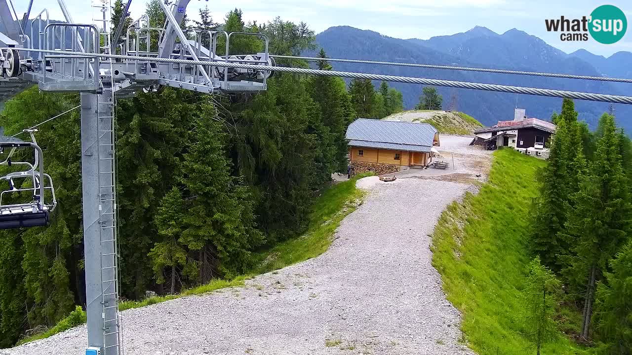 Kamera VITRANC 2 Kranjska Gora – Gornja postaja