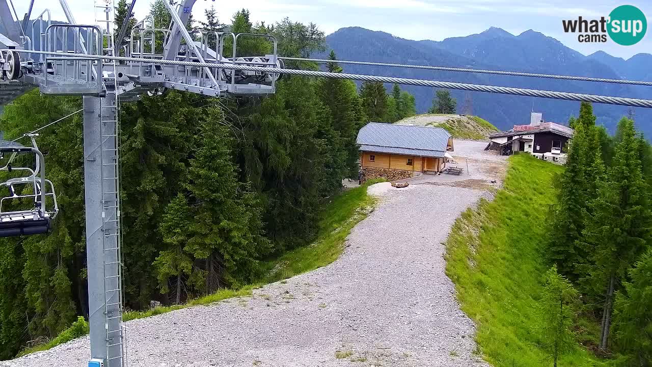 Webcam Kranjska Gora VITRANC 2 | station supérieure