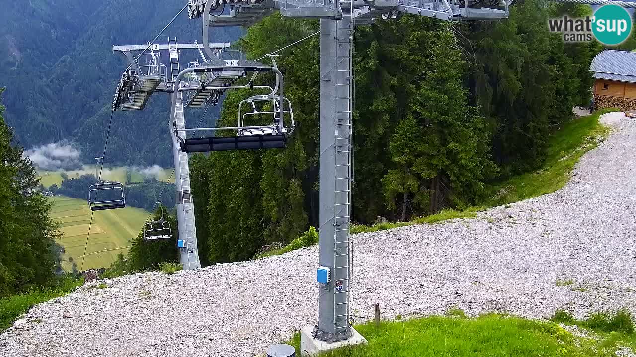 Web kamera Kranjska Gora VITRANC 2 | gornja postaja