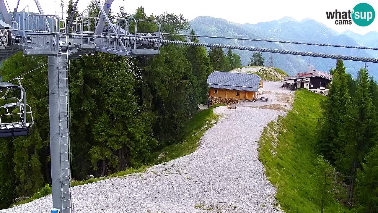 Webcam VITRANC 2 | Kranjska Gora – stazione superiore