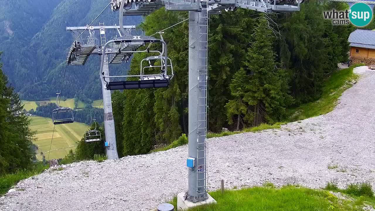 Kamera VITRANC 2 Kranjska Gora – Gornja postaja