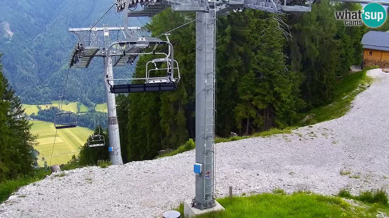 Kamera VITRANC 2 Kranjska Gora – Gornja postaja