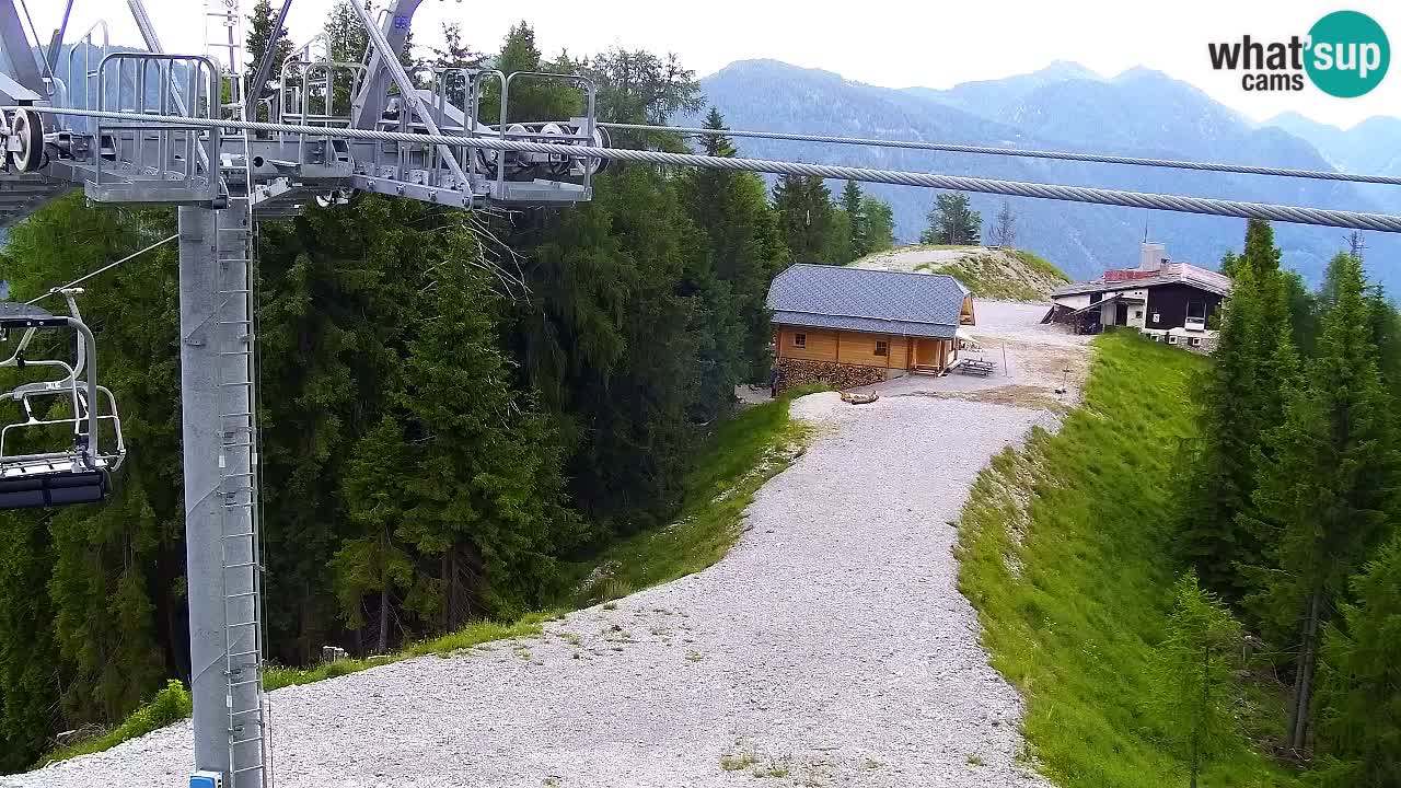 Web kamera Kranjska Gora VITRANC 2 | gornja postaja