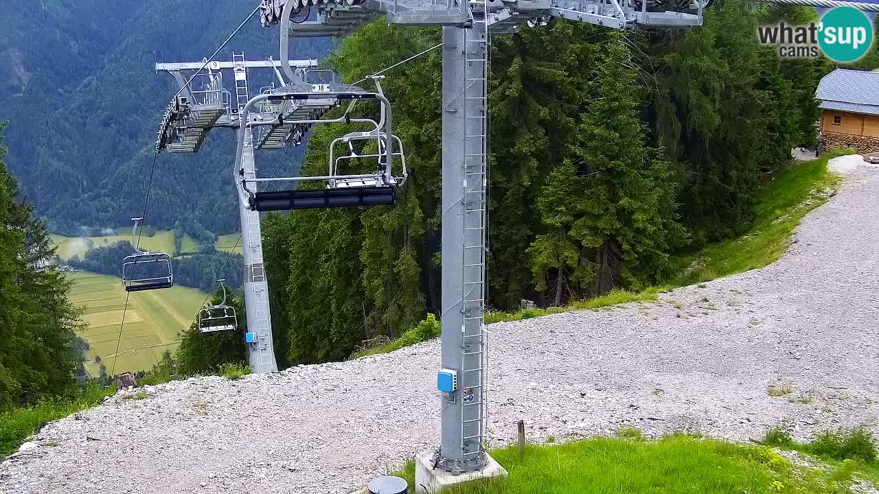 Webcam Kranjska Gora VITRANC 2 | station supérieure