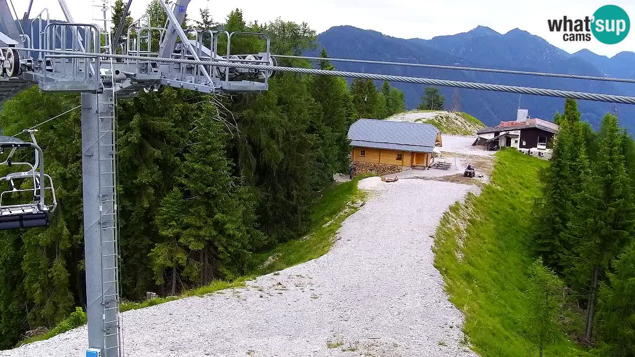 Kranjska Gora webcam VITRANC 2 | Bergstation