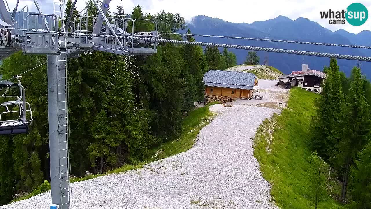 Web kamera Kranjska Gora VITRANC 2 | gornja postaja