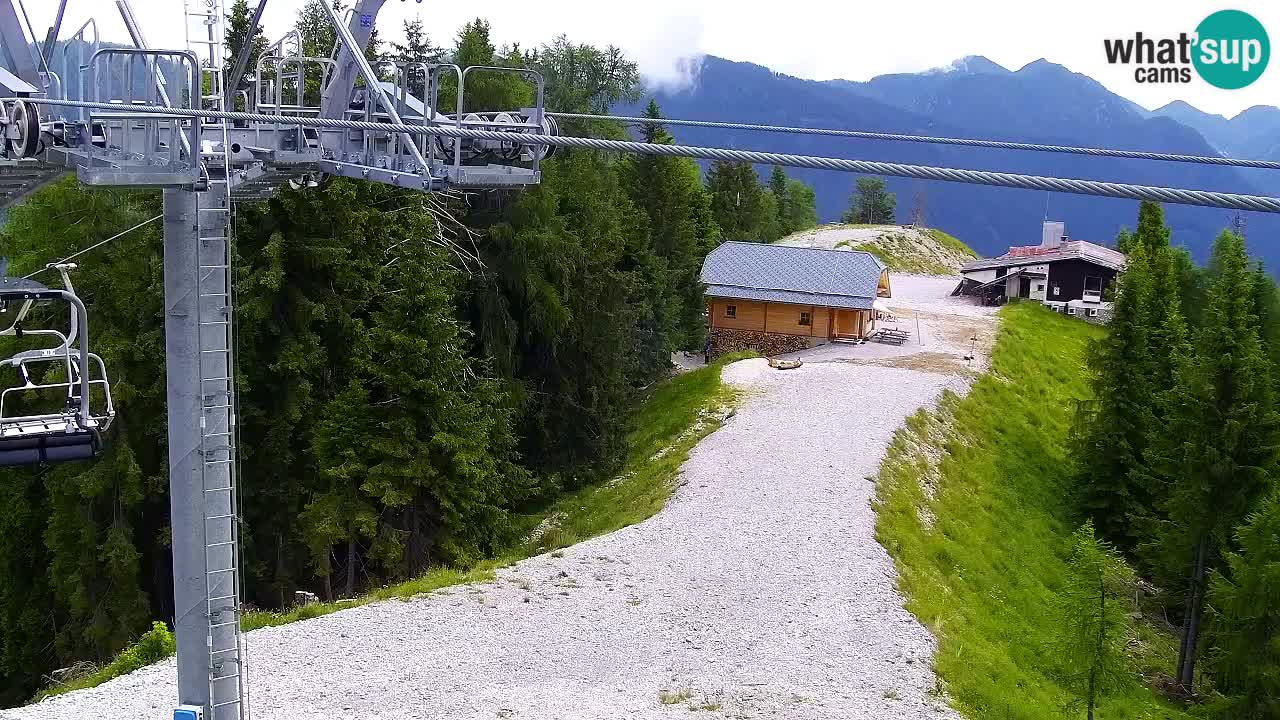 Kamera VITRANC 2 Kranjska Gora – Gornja postaja