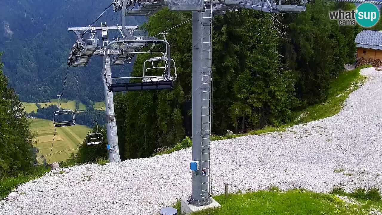 Web kamera Kranjska Gora VITRANC 2 | gornja postaja
