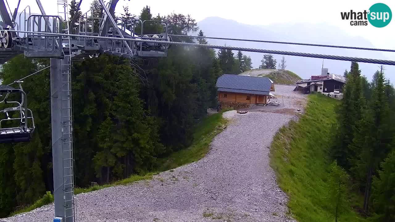 Kranjska Gora webcam VITRANC 2 | Bergstation