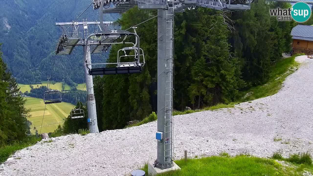 Webcam VITRANC 2 | Kranjska Gora – stazione superiore