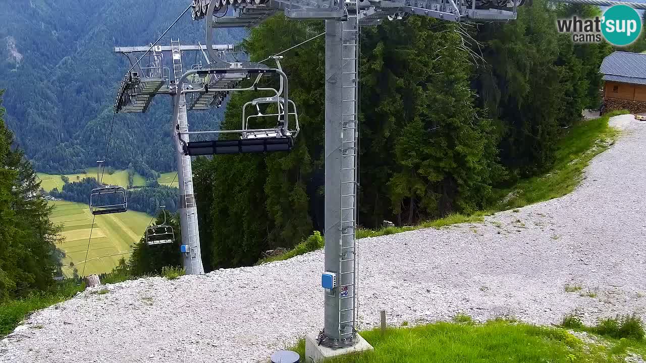 Kranjska Gora webcam VITRANC 2 | Bergstation