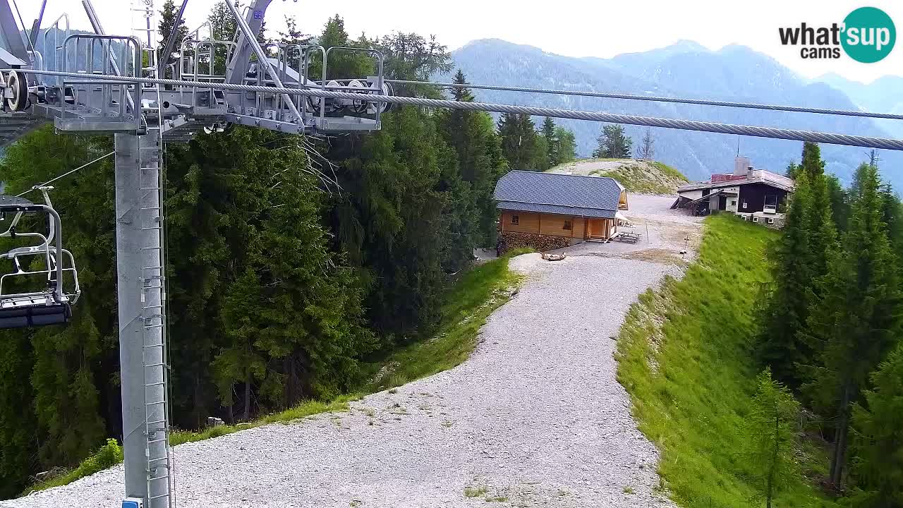 Web kamera Kranjska Gora VITRANC 2 | gornja postaja