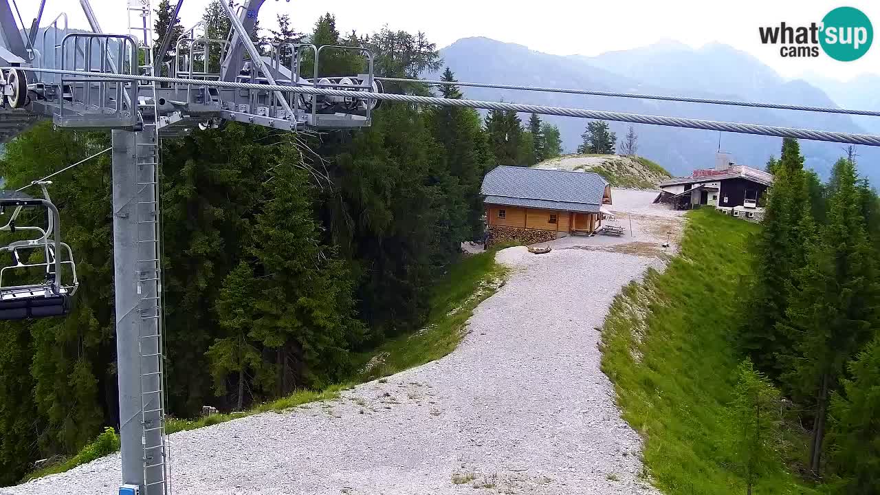 Webcam Kranjska Gora VITRANC 2 | Station supérieure