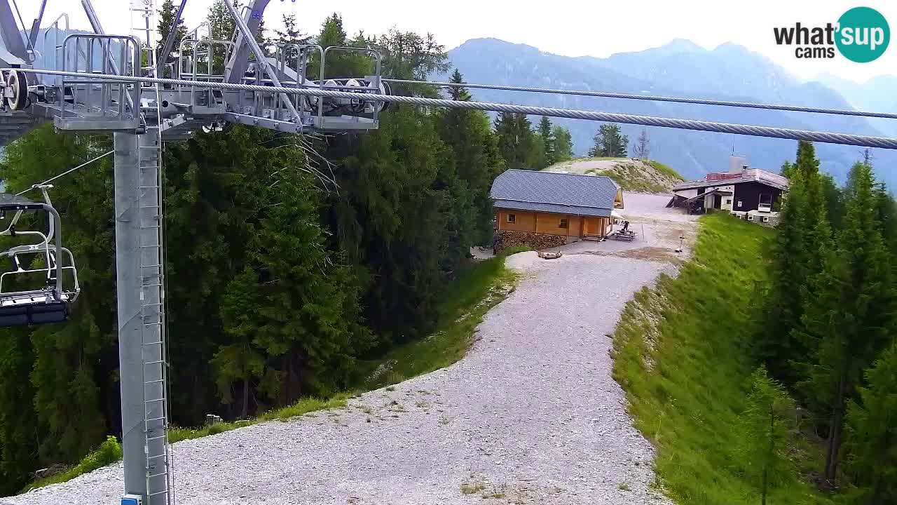 Web kamera Kranjska Gora VITRANC 2 | gornja postaja