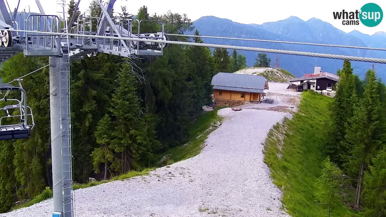 Kranjska Gora webcam VITRANC 2 | Bergstation