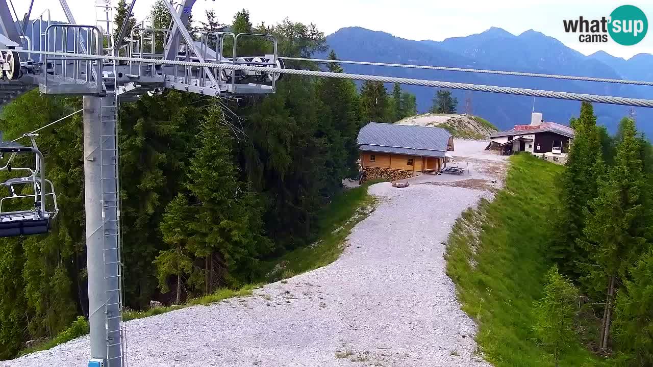 Web kamera Kranjska Gora VITRANC 2 | gornja postaja