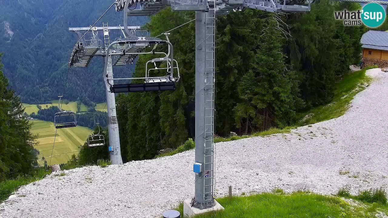 Web kamera Kranjska Gora VITRANC 2 | gornja postaja