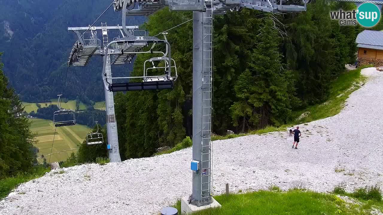 Kranjska Gora webcam VITRANC 2 | Bergstation