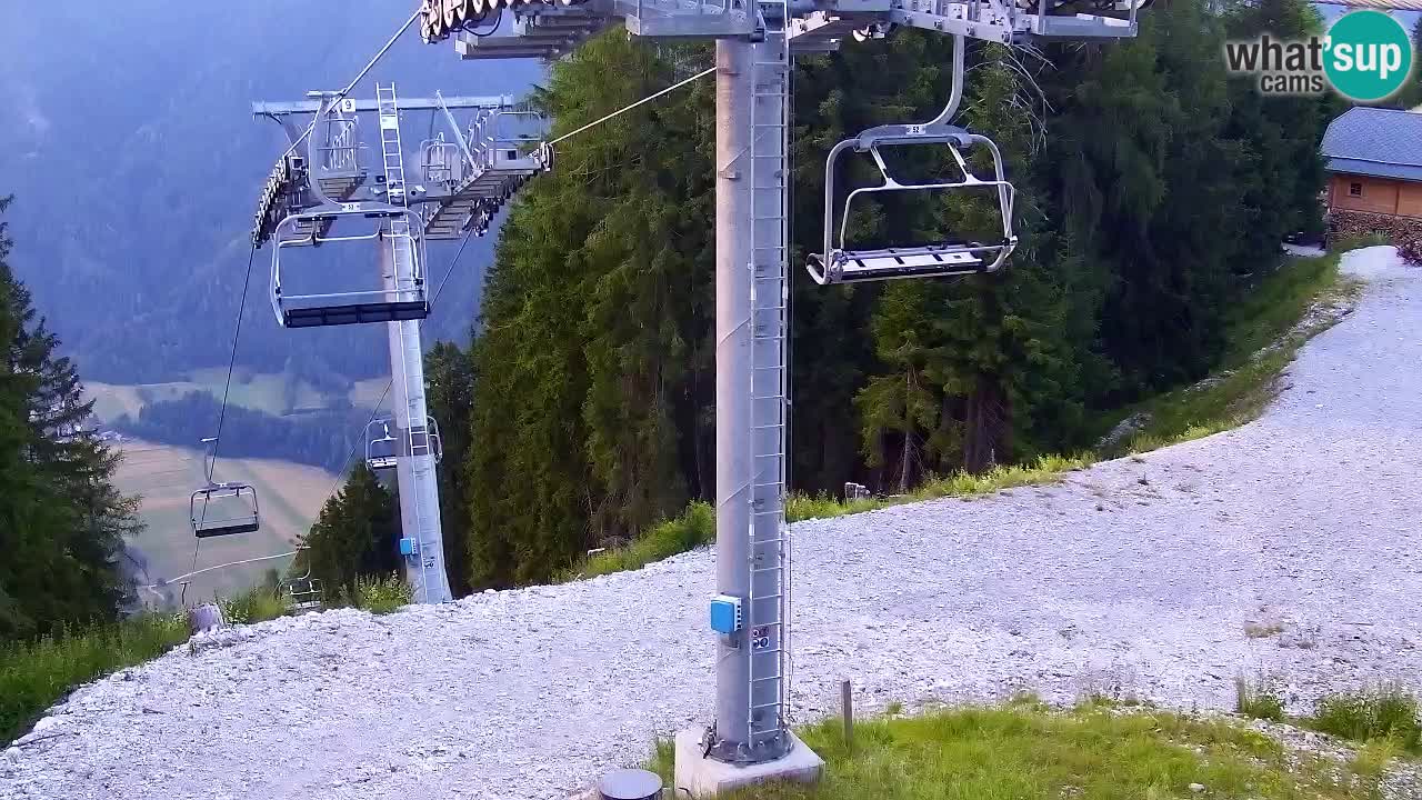 Webcam Kranjska Gora VITRANC 2 upper station