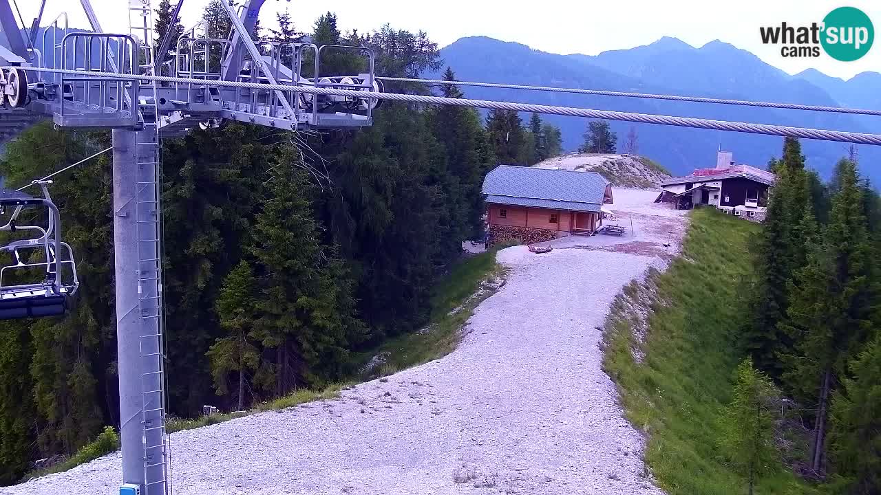 Web kamera Kranjska Gora VITRANC 2 | gornja postaja