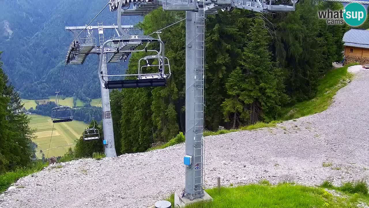Kamera VITRANC 2 Kranjska Gora – Gornja postaja