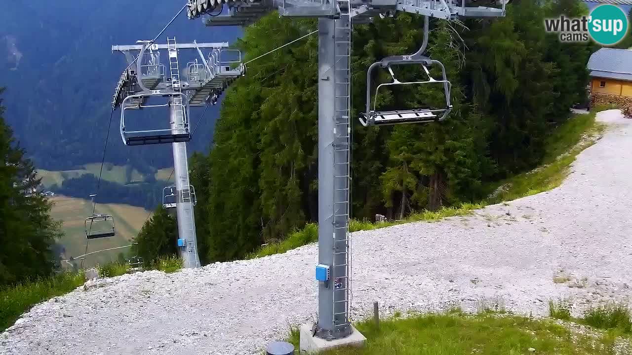 Web kamera Kranjska Gora VITRANC 2 | gornja postaja