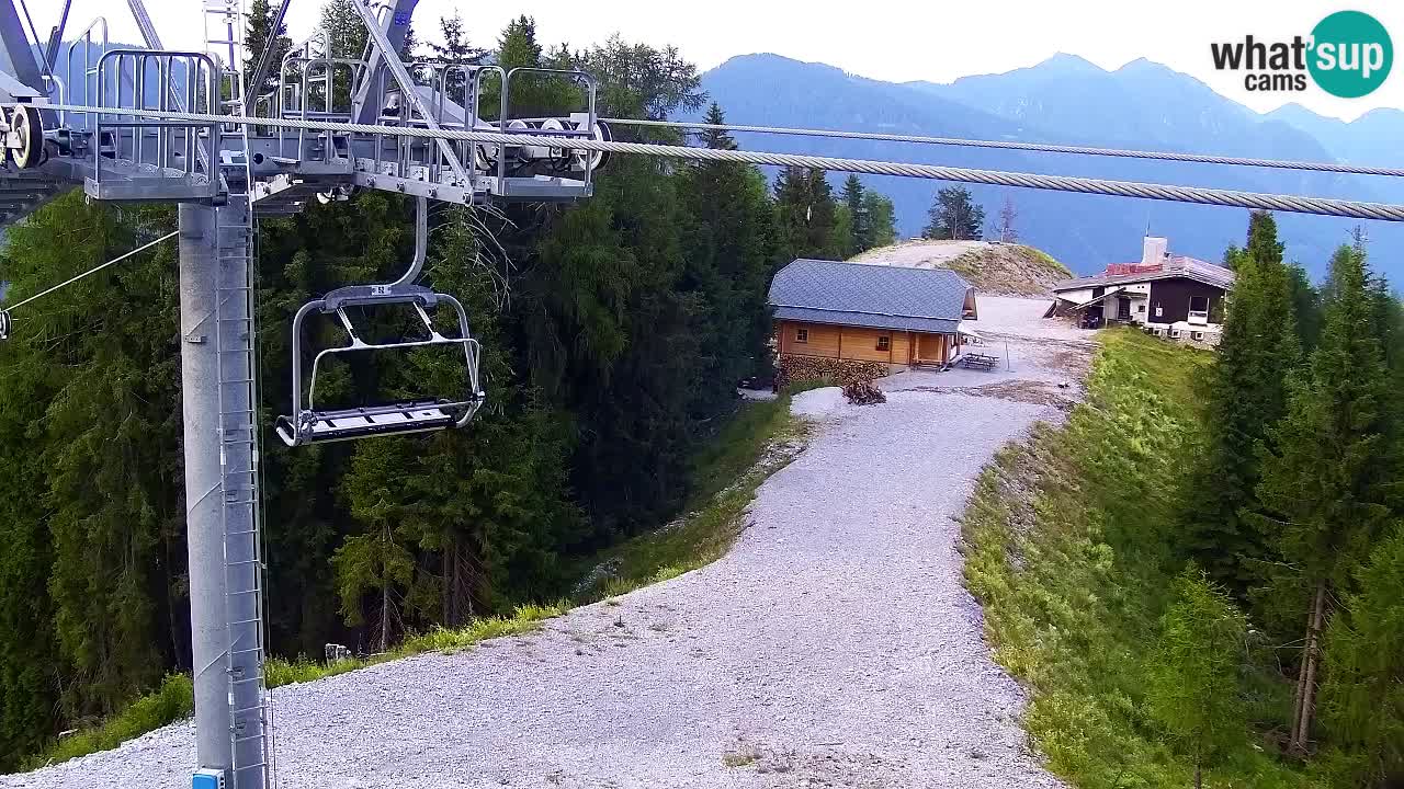 Web kamera Kranjska Gora VITRANC 2 | gornja postaja