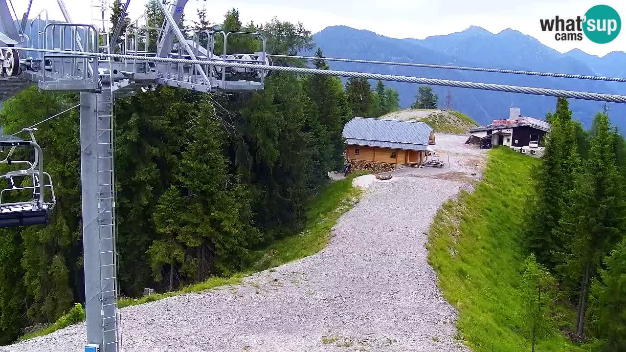 Webcam VITRANC 2 | Kranjska Gora – stazione superiore
