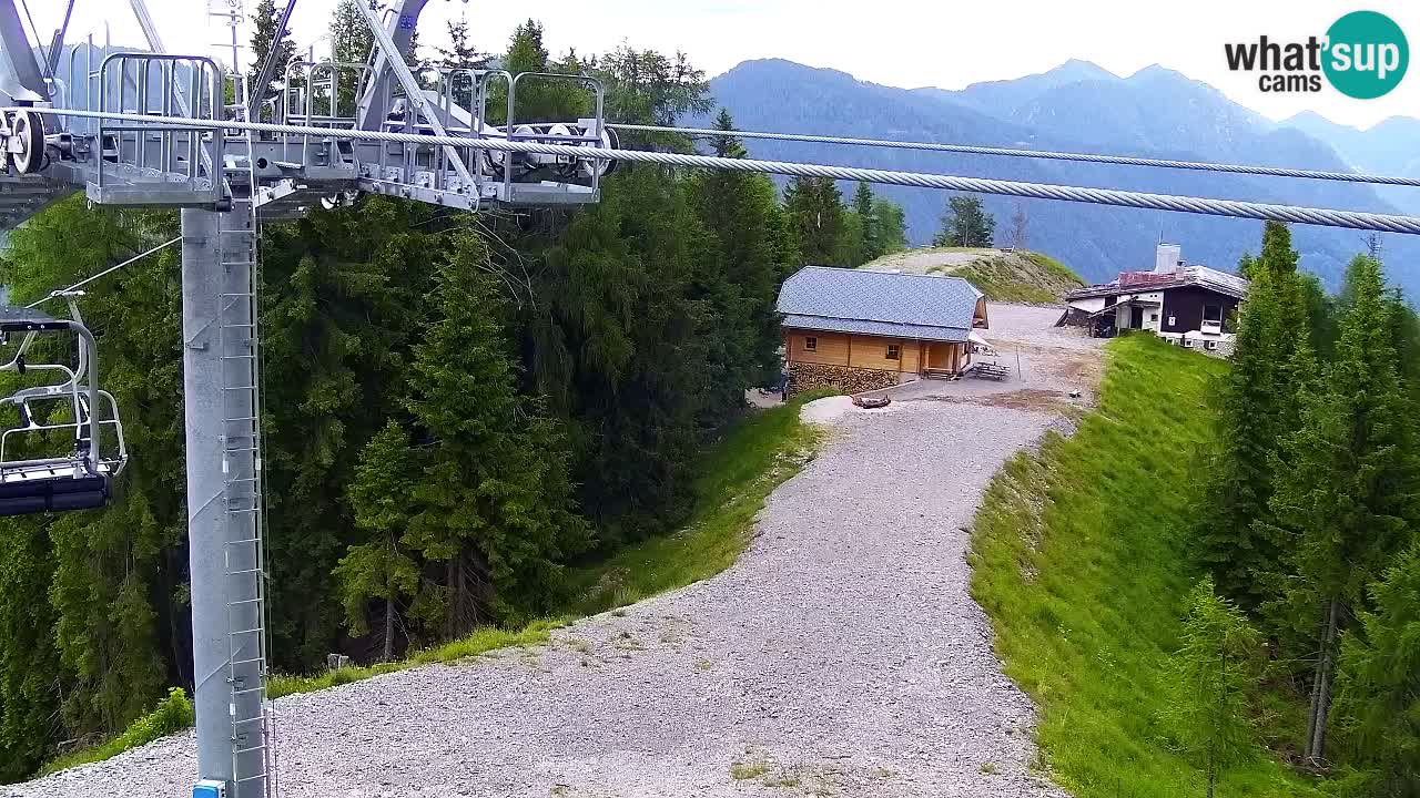 Webcam Kranjska Gora VITRANC 2 | Station supérieure