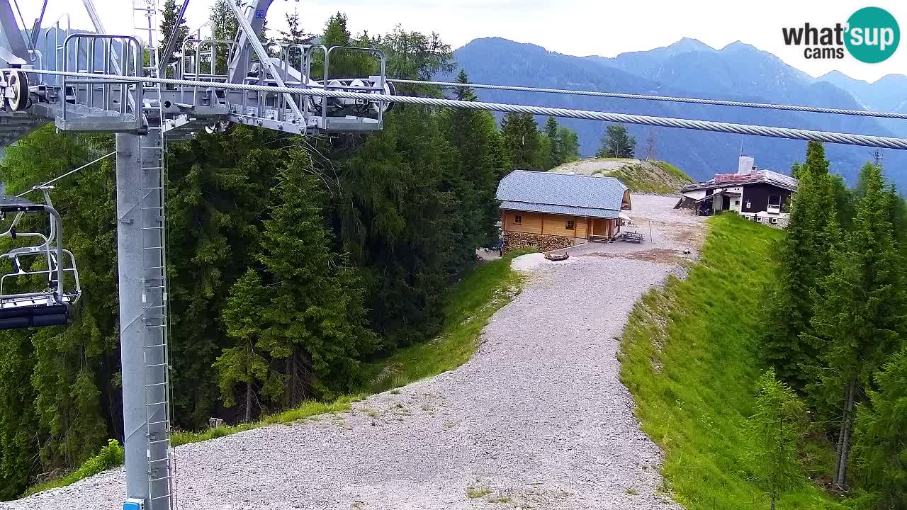 Webcam Kranjska Gora VITRANC 2 upper station