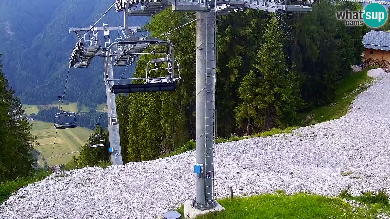 Kranjska Gora webcam VITRANC 2 | Bergstation