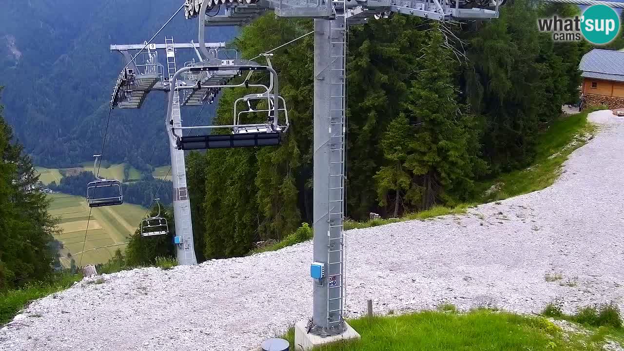 Web kamera Kranjska Gora VITRANC 2 | gornja postaja