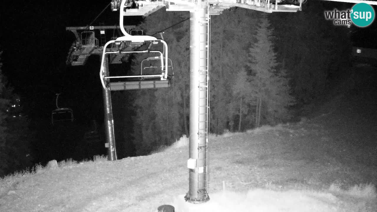 Web kamera Kranjska Gora VITRANC 2 | gornja postaja