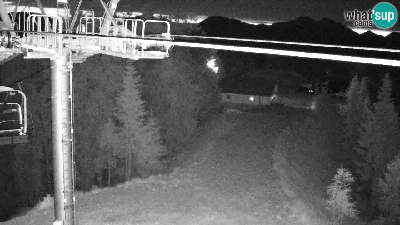 Web kamera Kranjska Gora VITRANC 2 | gornja postaja