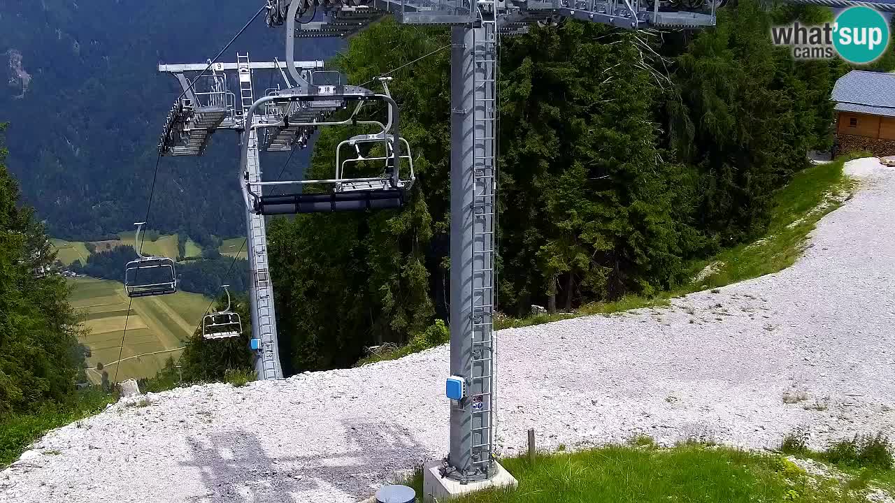 Web kamera Kranjska Gora VITRANC 2 | gornja postaja