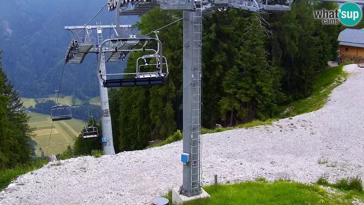 Webcam Kranjska Gora VITRANC 2 | Station supérieure