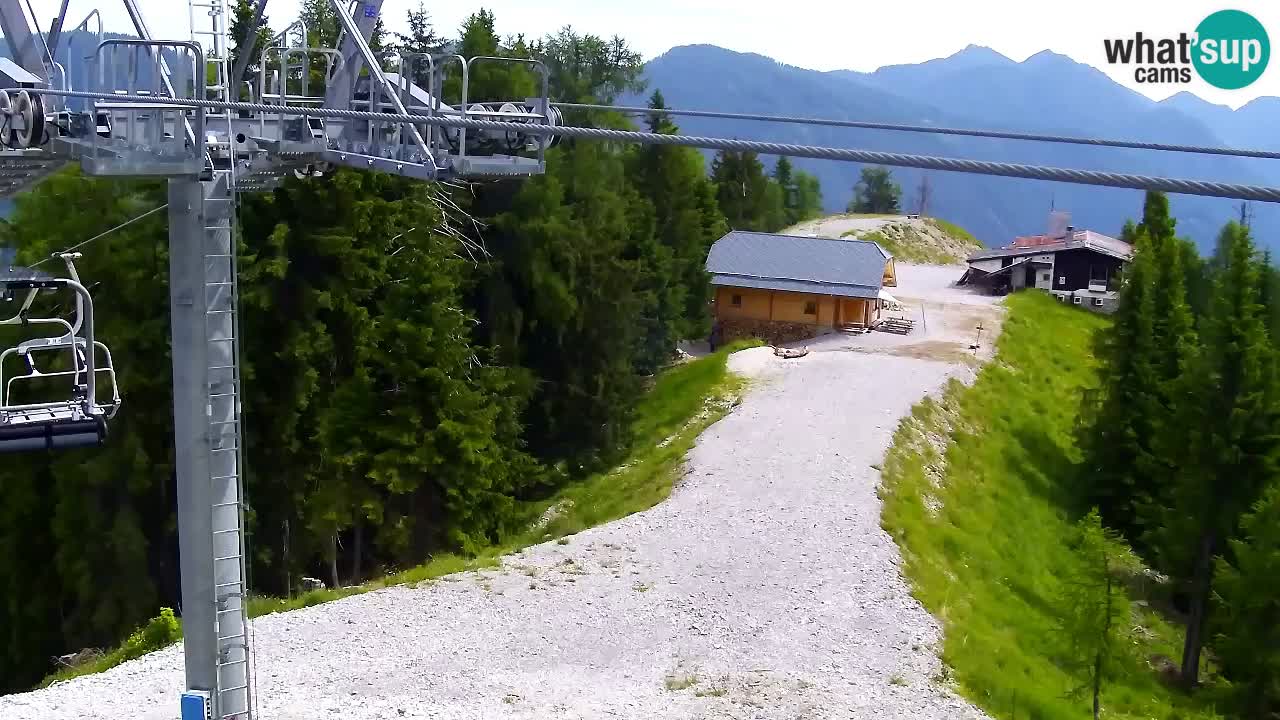 Webcam Kranjska Gora VITRANC 2 upper station
