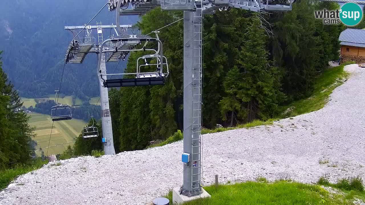 Webcam Kranjska Gora VITRANC 2 | station supérieure