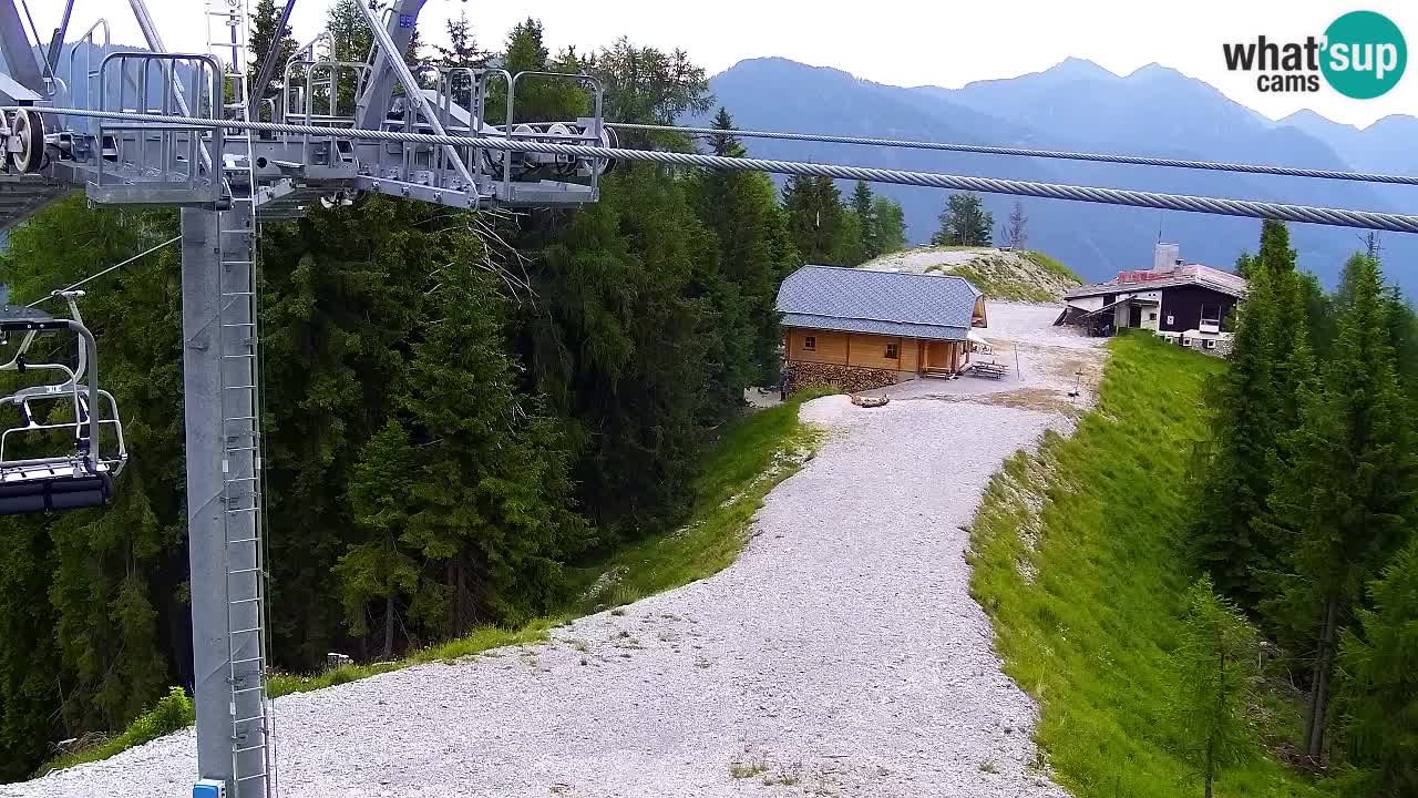 Webcam Kranjska Gora VITRANC 2 | station supérieure