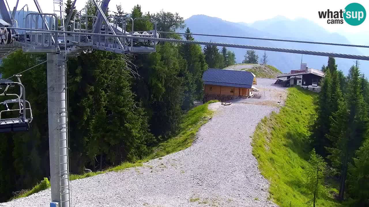 Webcam VITRANC 2 | Kranjska Gora – stazione superiore