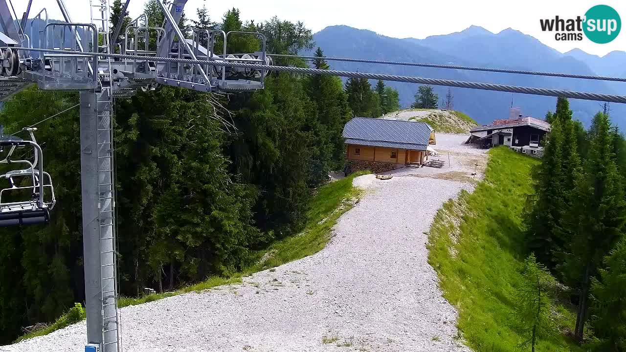 Webcam Kranjska Gora VITRANC 2 | station supérieure