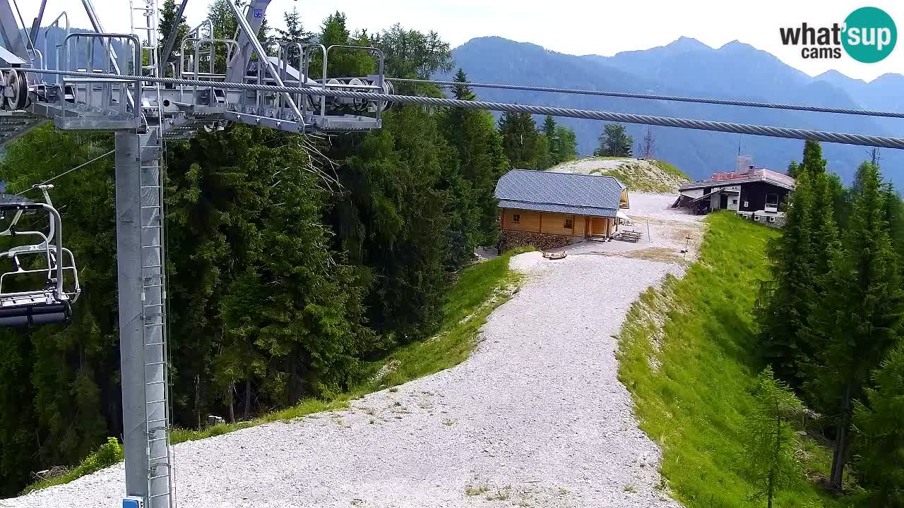 Webcam Kranjska Gora VITRANC 2 | Station supérieure