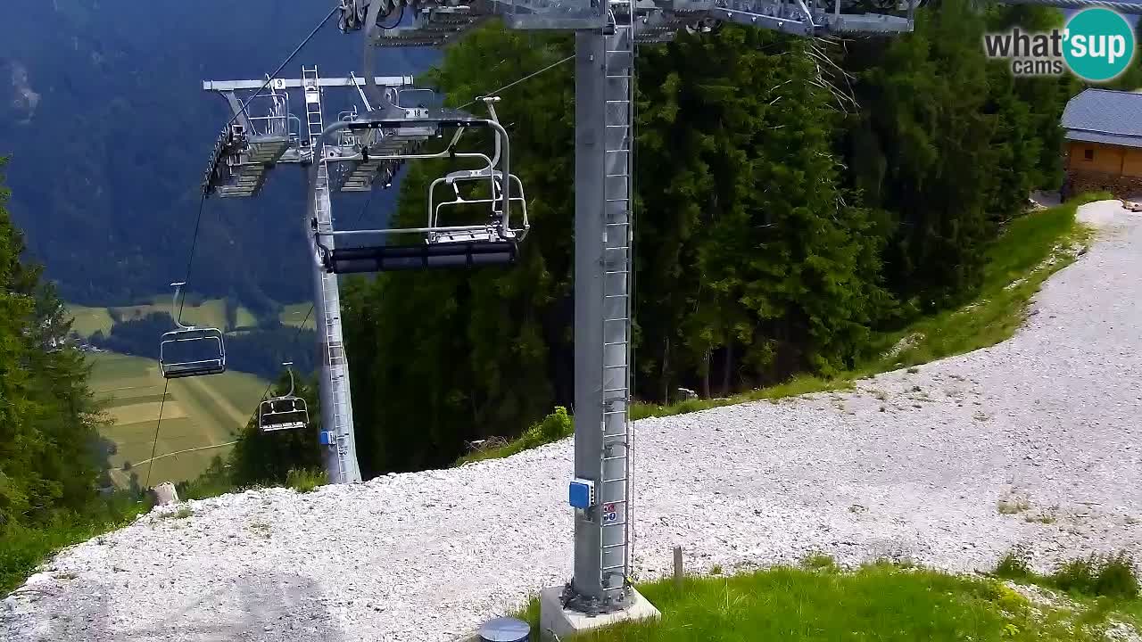 Webcam Kranjska Gora VITRANC 2 | Station supérieure